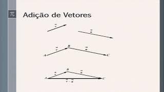 AULA 3 - MATEMÁTICA COMPUTACIONAL
