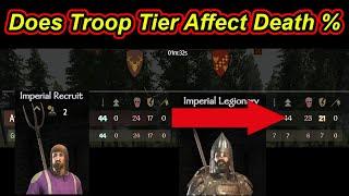 Higher Tier Troops Die Less ?? For 2023 Bannerlord Quick Guide - Flesson19