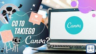 Co to jest Canva? | MrPost