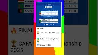CAFA U-17 Championship 2025 #rek #husanov #tiktok #football #uzbekistan #tojikiston #futbol
