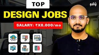 Types Of DESIGNERS Explained | No Coding Skill Required | in Tamil | Thoufiq M