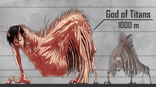 Attack on Titan: Size Comparison