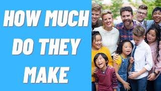How Much Does Knorpp and South Make On YouTube