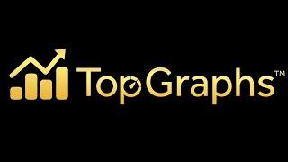 How To Use TopGraphs Stock Analysis Software