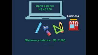 Cash Transactions - Expenses