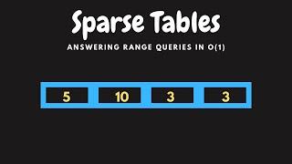 Sparse Table Tutorial