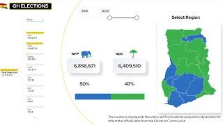 Create Custom Shape Maps in Power BI | Visualize Map Data with Native Shape Visual