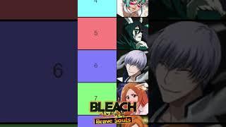 TOP 10 RANGED CAPTAIN KILLER CHARACTERS FOR GUILD QUEST (OCTOBER 2024) Bleach Brave Souls Tier List