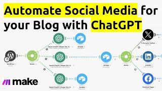 Automate Social Media Posts for your Blog with ChatGPT in Make.com