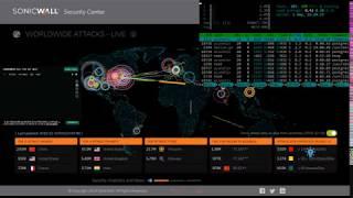 VUL (Vulnerability Scan) shows vulnerability detection flow - cybermap