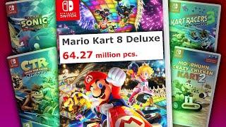 Braucht Mario Kart Konkurrenz?