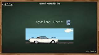 Spring Rate | Auto Aspects | Basic Vehicle Dynamics terms #5