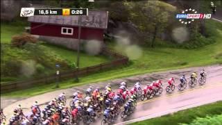 Tour of Norway 2014 - HD Highlights Stage 1 - Larvik  ›  Larvik