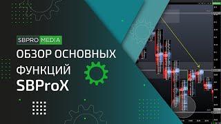 Обзор основных функций платформы SBProX