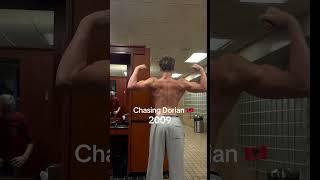 #gym #aesthetics #influencer