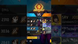GRANDMASTER AND STREAK PUSH 