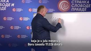 Đilas: Ovo bi čak i Vučić, kome matematika baš i ne ide, znao da izračuna!