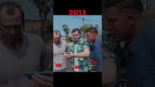GTA Characters Age 2025