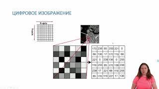 Основы дистанционного зондирования Земли