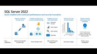 Installing SQL Server 2022 on Windows Server 2019