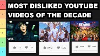 The Most Disliked YouTube Videos of the Decade Tier List (2010 - 2020)