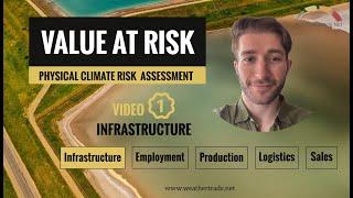 Video 1 : Climate-related Value at Risk for the infrastructure