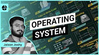 Introduction to Operating Systems