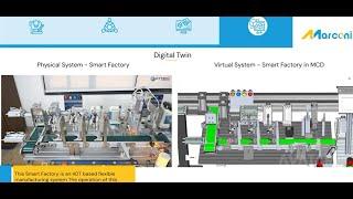 Smart Factory with Siemens Mechatronics Concept Designer