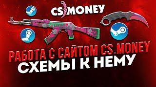 Схемы заработка Steam CS.MONEY. Заработок в Стиме КС.МАНИ.