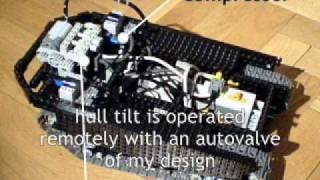 Lego S Tank - How it works?