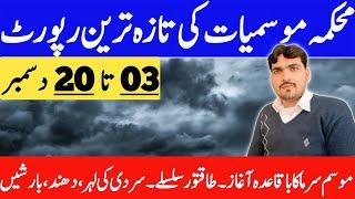 today weather report | pakistan weather forecast | weather update today | weather forecast pakistan