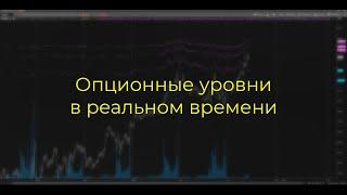 Опционные уровни в режиме реального времени | Как они строятся 