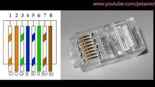 How to terminate CAT 7 Cables with a Shielded RJ45 Connector [4K]