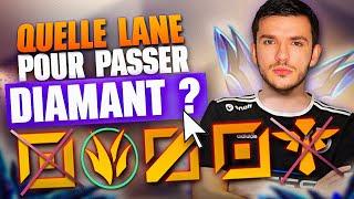 Quelle lane pour rush diamant ?