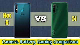 Realme 5i vs Infinix Hot 8 Full Comparison ! Camera, Gaming, Battery Comparison in Hindi