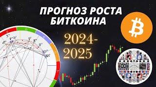 ПРОГНОЗ РЫНКА КРИПТОВАЛЮТ И ЧТО ЖДЁТ БИТКОИН 2024-2025 предсказания астролога #биткоин #астрология