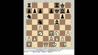 Oro, Faustino vs Zemlyanskii, Ivan | 8th Sharjah Masters Chess 2025, UAE