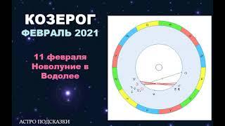 КОЗЕРОГ. ГОРОСКОП - ФЕВРАЛЬ 2021 год.