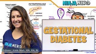 Gestational Diabetes Mellitus (GDM)