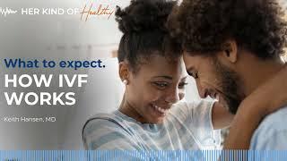 How IVF Works, Explained by a Doctor | Sanford Health News