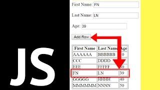 Javascript - How To Add A Row To An HTML Table In JS [ with source code ]