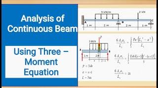 Analysis of Continuous Beam Using Three Moment Equation