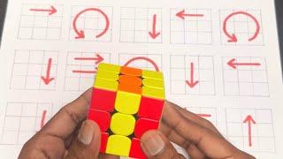 Solve the Impossible: Step-By-Step Guide to the 3x3 Rubik's Cube