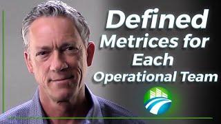 Defined Metrics For Each Operational Team | What are operational performance metrics? John Waters