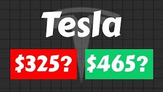 Tesla Stock Analysis | $325 Or $465 Next? | Tesla Price Prediction