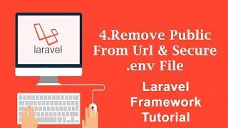 4-Remove Public from URL and Secure .env File || Laravel Framework 5.8 Tutorial (Urdu/Hindi)