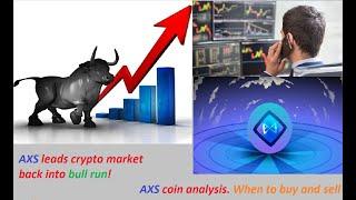 AXS coin crypto price analysis 2021. AXS altcoin leading the market back into a bull run.