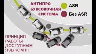 Антипробуксовочная система автомобиля ASR принцип работы доступным языком