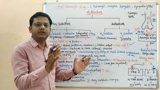 Anti Adrenergic Drugs (Part 01)| Adrenergic Receptor Blocker | Sympatholytic Drugs | Pharmacology