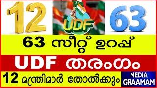 63 സീറ്റ് ഉറപ്പ് |  UDF തരംഗം | 12 മന്ത്രിമാർ തോൽക്കും